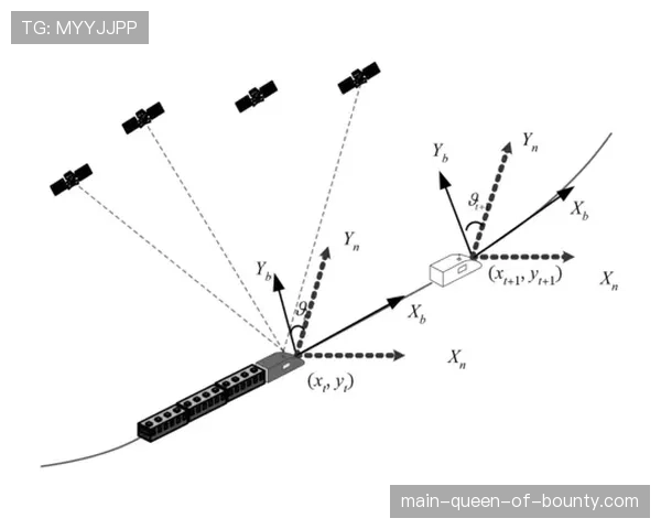 街舞锦标赛引入惯性测量单元突破量化评估与赛事管理新局面